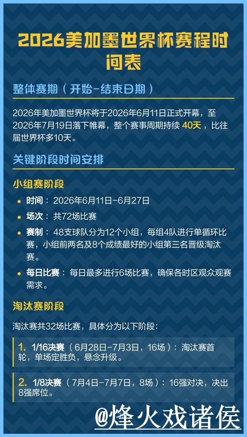 世界杯赛前赛前预测避坑说明,赛程影响和比分方向要注意 世界杯赛前赛前预测避坑说明,赛程影响和比分方向要注意