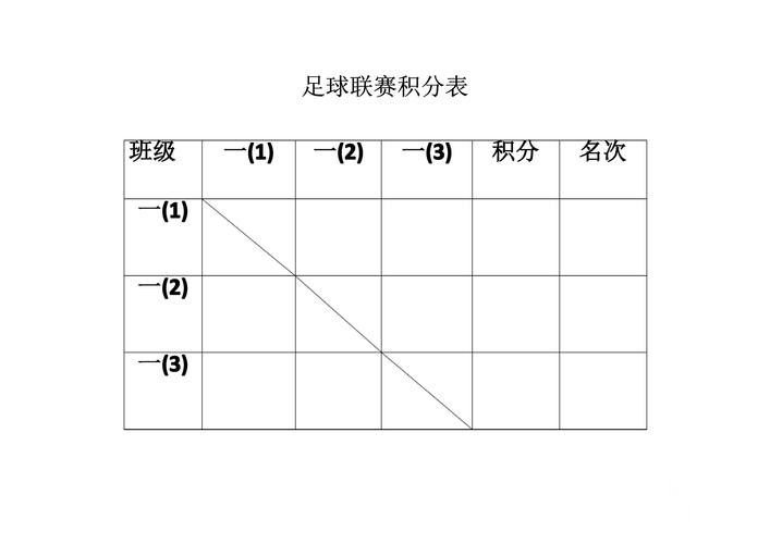 美加墨世界杯冠军比分竞猜解析，新手参与和玩法规则怎么看
